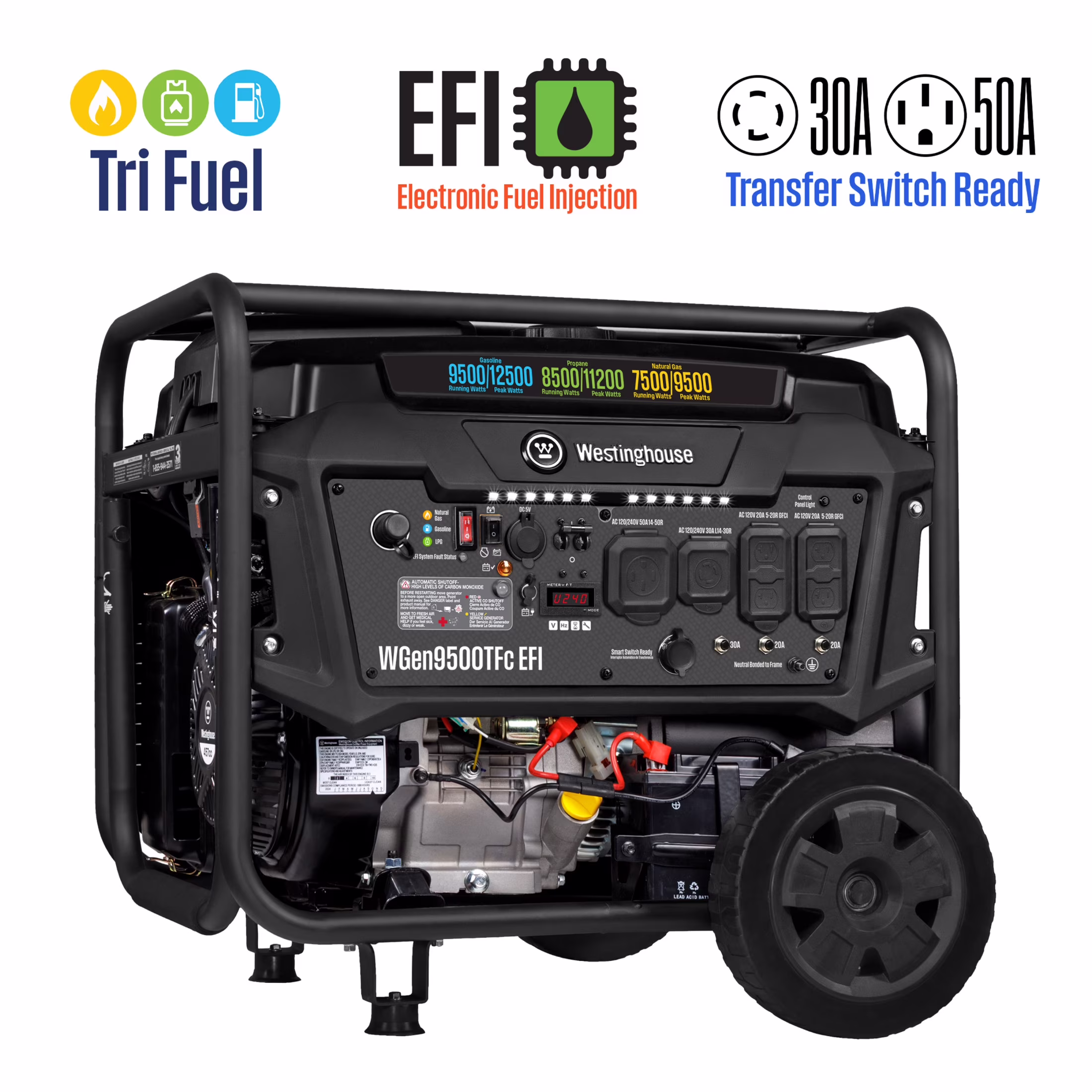Westinghouse 12500 Peak Watt EFI Tri Fuel Home Backup Portable Generator, Remote Electric Start, Transfer Switch Ready, Gas and Propane Powered, CO Sensor, CARB Compliant